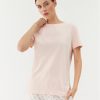 Тишърт Guess за Жени цена