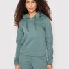 Суитшърт adidas за Жени цена
