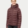 Пухено яке Jack Wolfskin за Жени цена