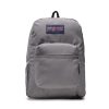 Раница JanSport за Унисекс цена