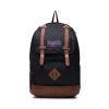 Раница JanSport за Мъже цена