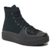 Кецове Converse за Унисекс