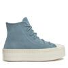 Кецове Converse за Жени цена