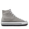 Кецове Converse за Мъже цена