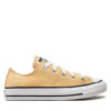 Кецове Converse за Унисекс цена