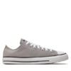 Кецове Converse за Унисекс цена