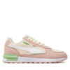 Сникърси Puma за Момичета цена