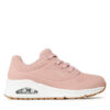 Сникърси Skechers за Жени цена