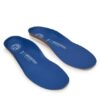 Стелки Birkenstock за Унисекс цена