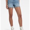 Дънкови шорти без подгъв G-Star RAW