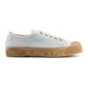 Текстилни кецове Bensimon