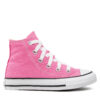 Кецове Converse на ниска цена