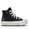 Кецове Converse на ниска цена