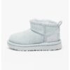 Непромокаеми велурени боти Classic Ultra Mini UGG