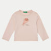 Блуза United Colors Of Benetton за Момичета цена