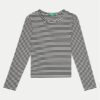 United Colors Of Benetton Блуза 3XMLC10JJ Черен Slim Fit цвят на ниска цена