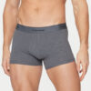 Боксерки Calvin Klein Underwear за Мъже цена