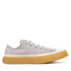 Converse Гуменки Chuck Taylor All Star Retro Rubber A10697C Виолетов за Жени цена