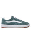 Гуменки Vans за Унисекс цена