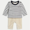 Детски комплект Tommy Hilfiger за Момчета цена