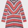 Ежедневна рокля United Colors Of Benetton за Момичета цена