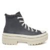 Converse Кецове Chuck Taylor All Star Lugged Heel Sherpa A10152C 094 Тъмносин за Жени цена