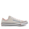 Кецове Converse за Жени цена