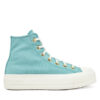Кецове Converse за Жени цена