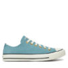 Кецове Converse за Жени цена