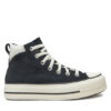 Кецове Converse за Жени цена