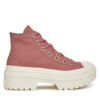 Кецове Converse за Жени цена