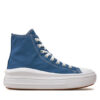 Кецове Converse за Жени цена