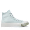 Кецове Converse за Жени цена