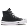 Кецове Converse за Жени цена