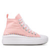 Кецове Converse за Момичета цена