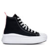 Кецове Converse за Момичета цена