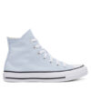 Converse Кецове Chuck Taylor All Star A10535C Светлосиньо за Унисекс цена