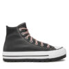Кецове Converse за Унисекс цена
