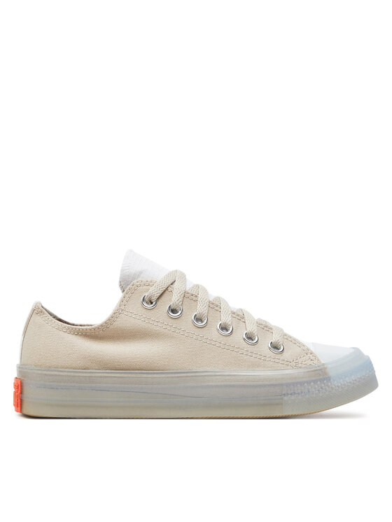 Кецове Converse за Унисекс цена