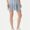 Guess Плисирана пола V5GD00 Z3D60 Светлосиньо Regular Fit за Жени цена