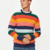 Пуловер United Colors Of Benetton за Мъже цена