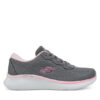 Сникърси Skechers за Жени цена