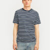 Тишърт Jack&Jones за Мъже цена