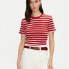 Тишърт Tommy Hilfiger за Жени цена
