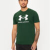 Тишърт Under Armour за Мъже цена