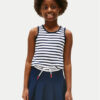 Tommy Hilfiger топ Essential KG0KG08588 D Тъмносин Regular Fit за Момичета цена