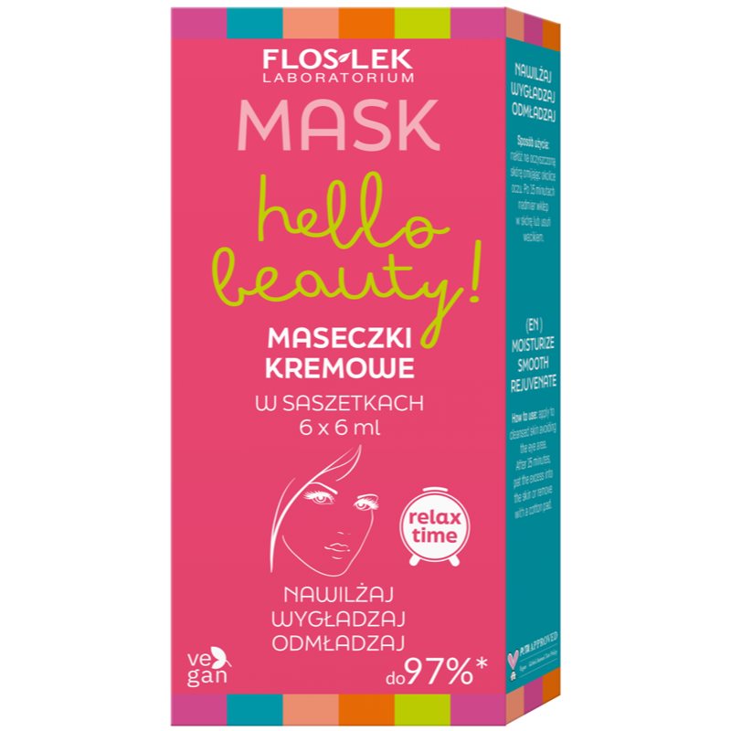 FlosLek Laboratorium Hello beauty! Set подаръчен комплект за нанасяне на маска за лице