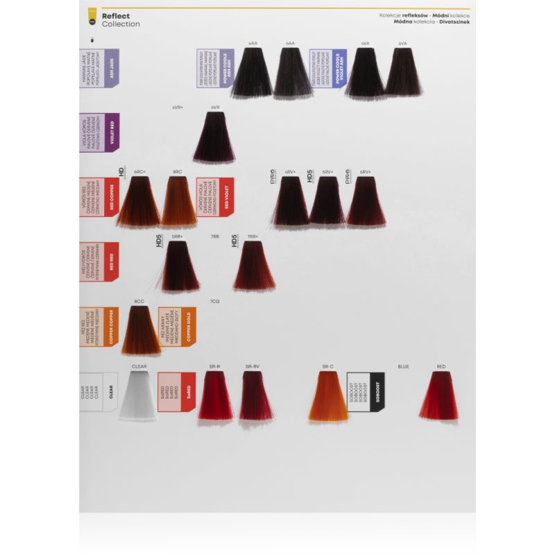 Matrix SoColor Pre-Bonded Reflect перманентната боя за коса цвят SR-R Rot 90 мл. на ниска цена