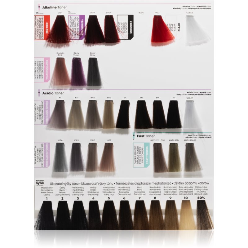 Matrix SoColor Sync Pre-Bonded Fast Toner Neutralizing бърз тоник За коса цвят Anti Yellow 90 мл. на ниска цена