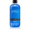 Millefiori Milano Cold Water пълнител за арома дифузери 500 мл.